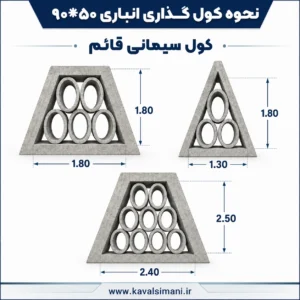 کول انباری چاه