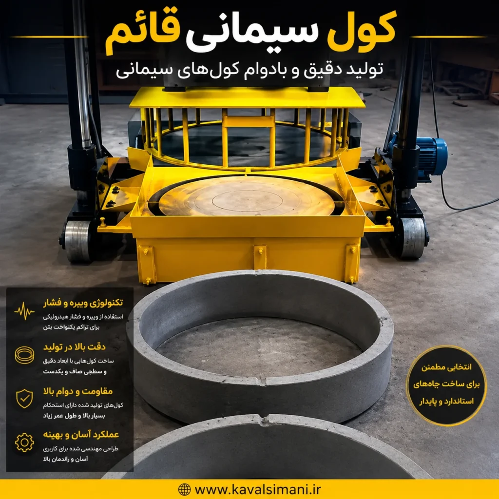 قیمت کول گرد