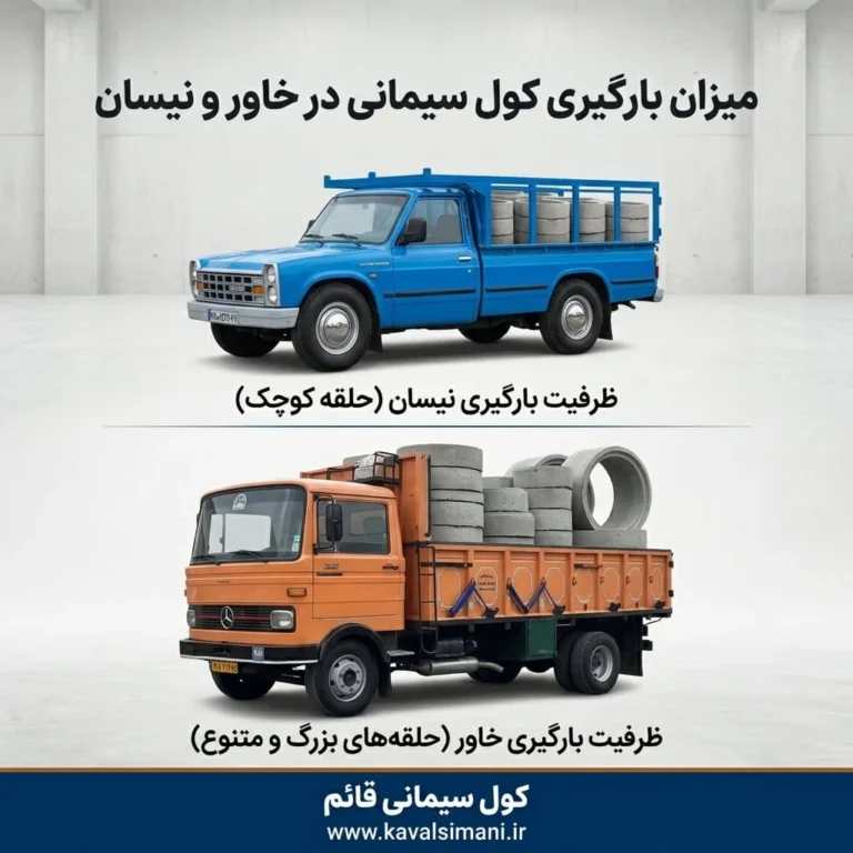 کرایه حمل کول سیمانی