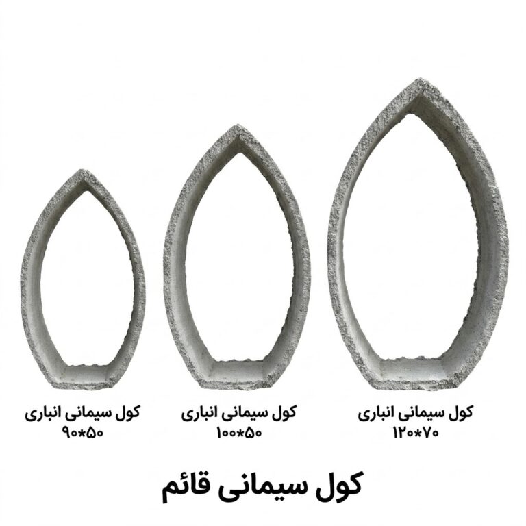 کول انباری چاه